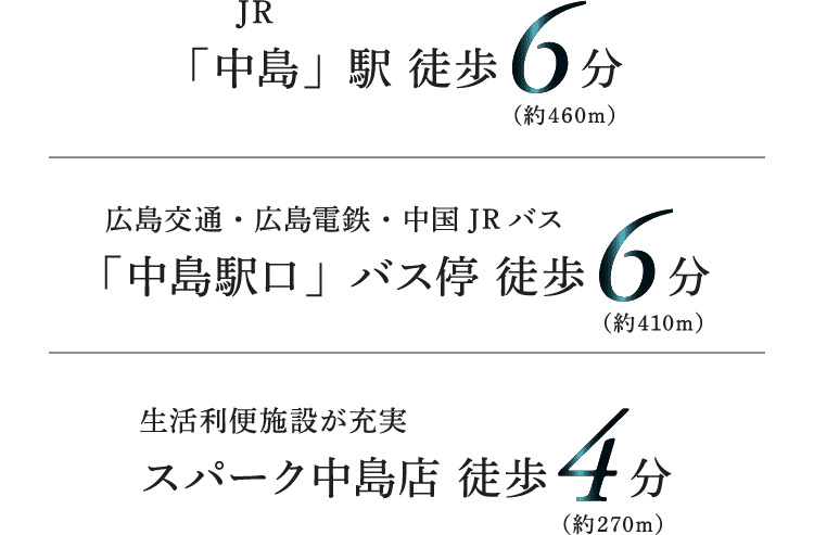 「中島」駅 徒歩6分 広島交通・広島電鉄・中国JRバス「中島駅口」バス停 徒歩6分 生活利便施設が充実 スパーク中島店 徒歩4分
