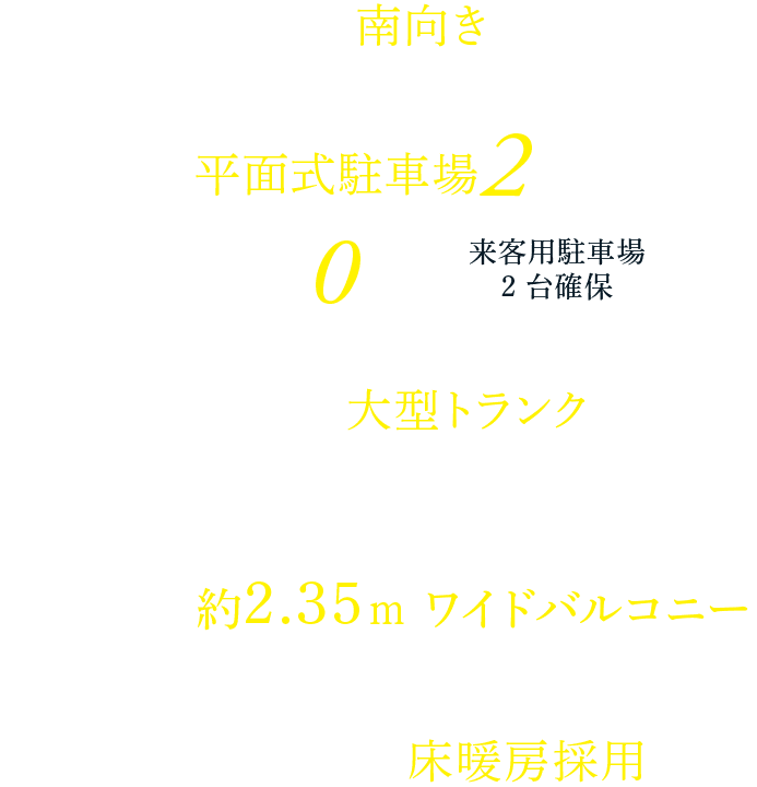 全戸平面式駐車場2台付・月額使用料0円* 全戸リビングに床暖房採用 全戸玄関前に大型トランク完備 奥行最大約2.35m※ワイドバルコニー