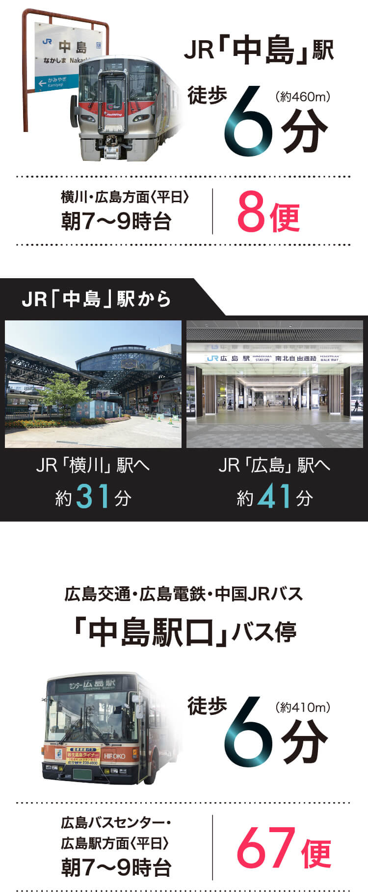 JR「中島」駅 徒歩6分(460m)横川。広島方面「平日」朝7〜9時台 8便 JR「横川」駅へ約31分 JR「広島」駅へ約41分
