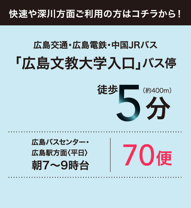 広島交通・広島電鉄・中国JRバス「広島文教大学入口」バス停 徒歩5分(約400メートル)広島バスセンター・広島駅方面(平日)朝7〜9時台70便